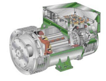 商城发电机内部结构图 商城发电机内部结构图